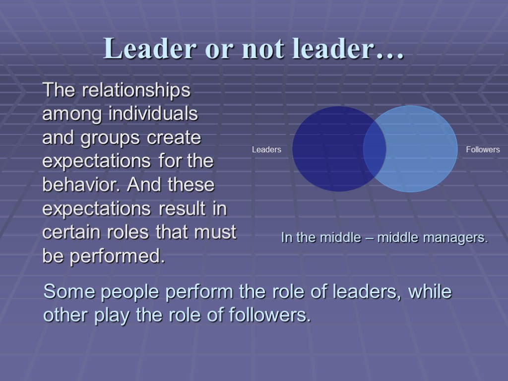 Leader or not leader… The relationships among individuals and groups create expectations for the